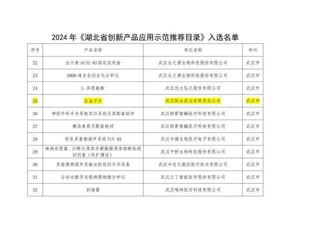 AG�콢�� (�й���½) Apple Store